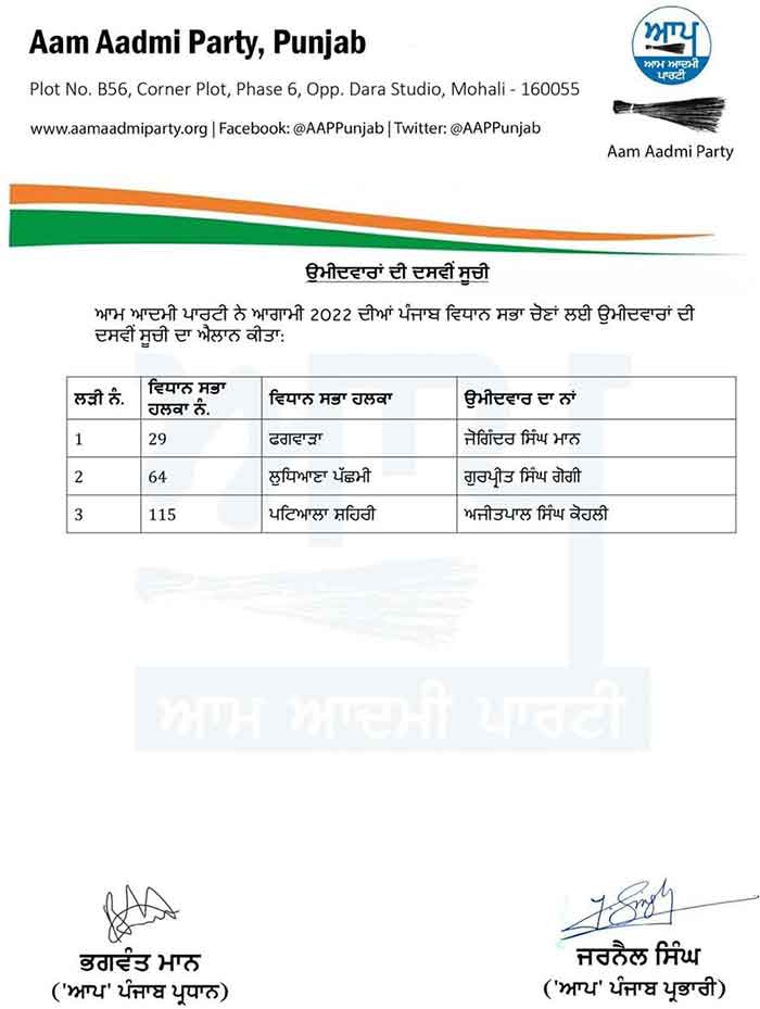 AAP 10 List Punjab Elections 2022