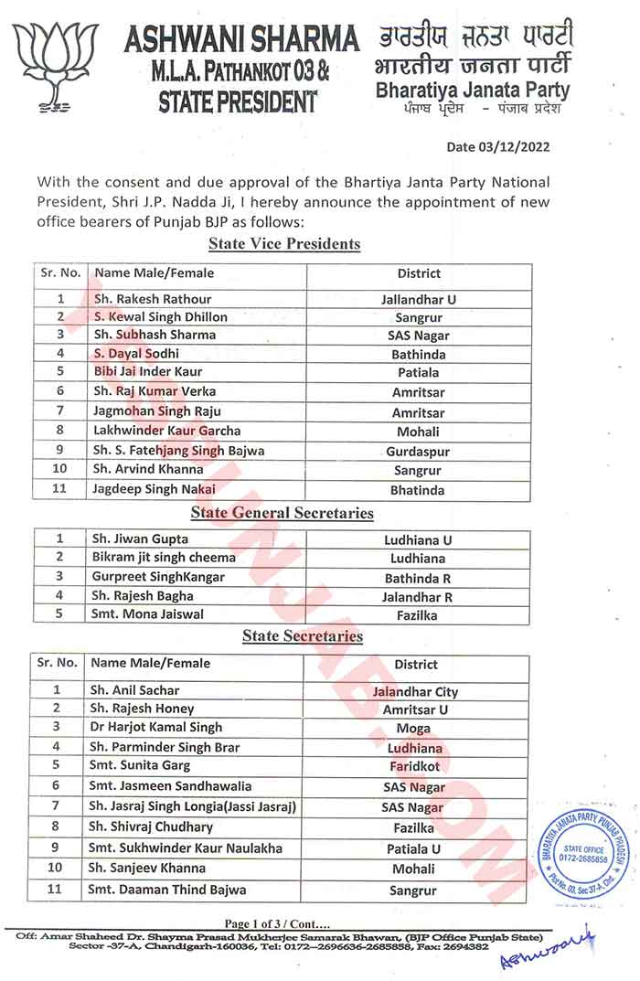 BJP Punjab office bearers List 1