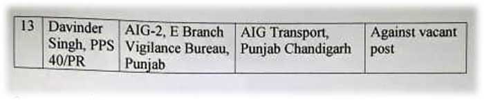 Punjab Transfers 14Feb20 2