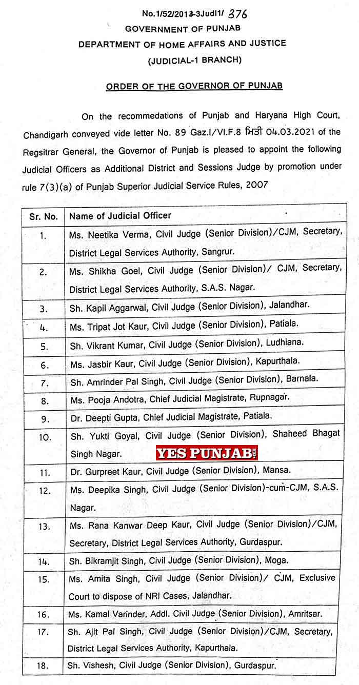 20 Judicial Officers Promoted Posted 1