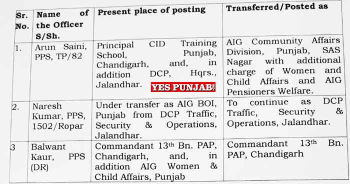 3 PPS officers transfers 21May21