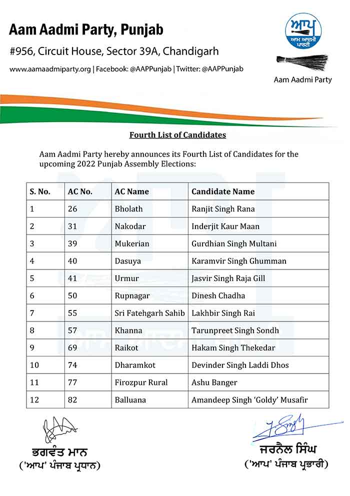 AAP Candidate list 15 Eng 1