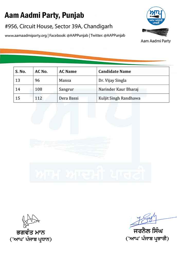 AAP Candidate list 15 Eng 2