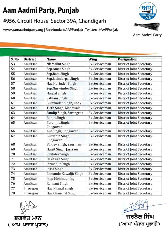 AAP Punjab Office Bearers List 3