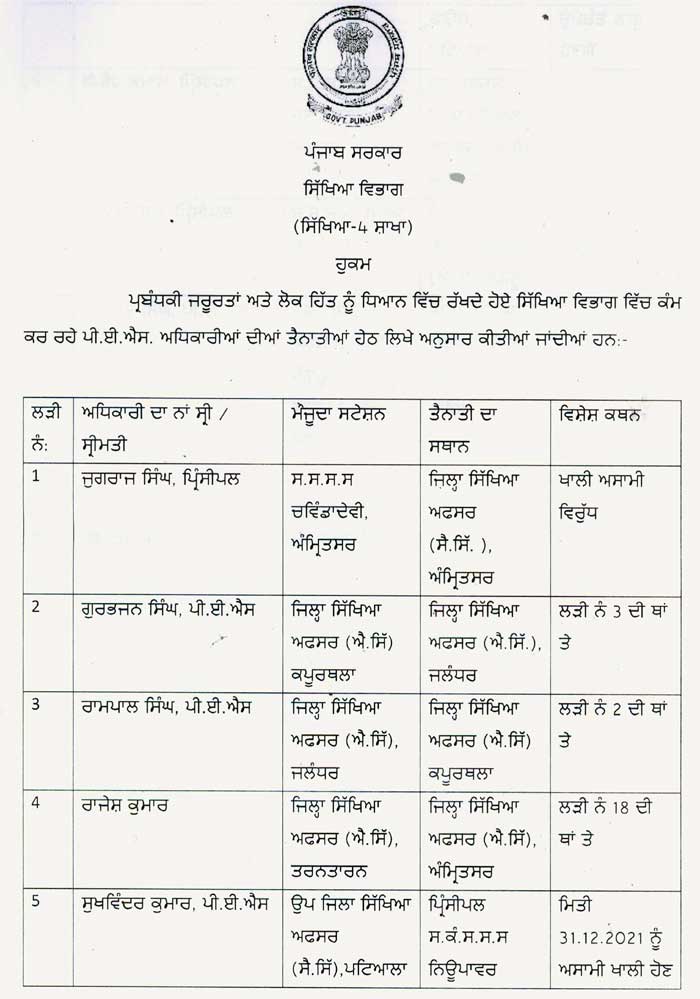 District Education Officers transferred 1 301221