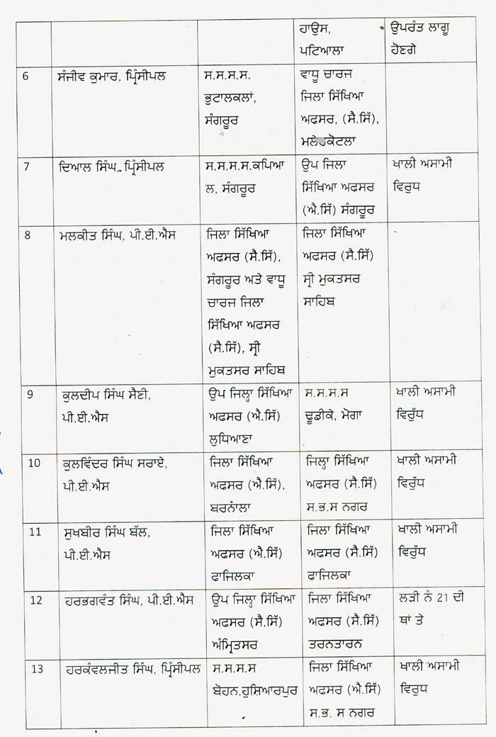 District Education Officers transferred 2 301221