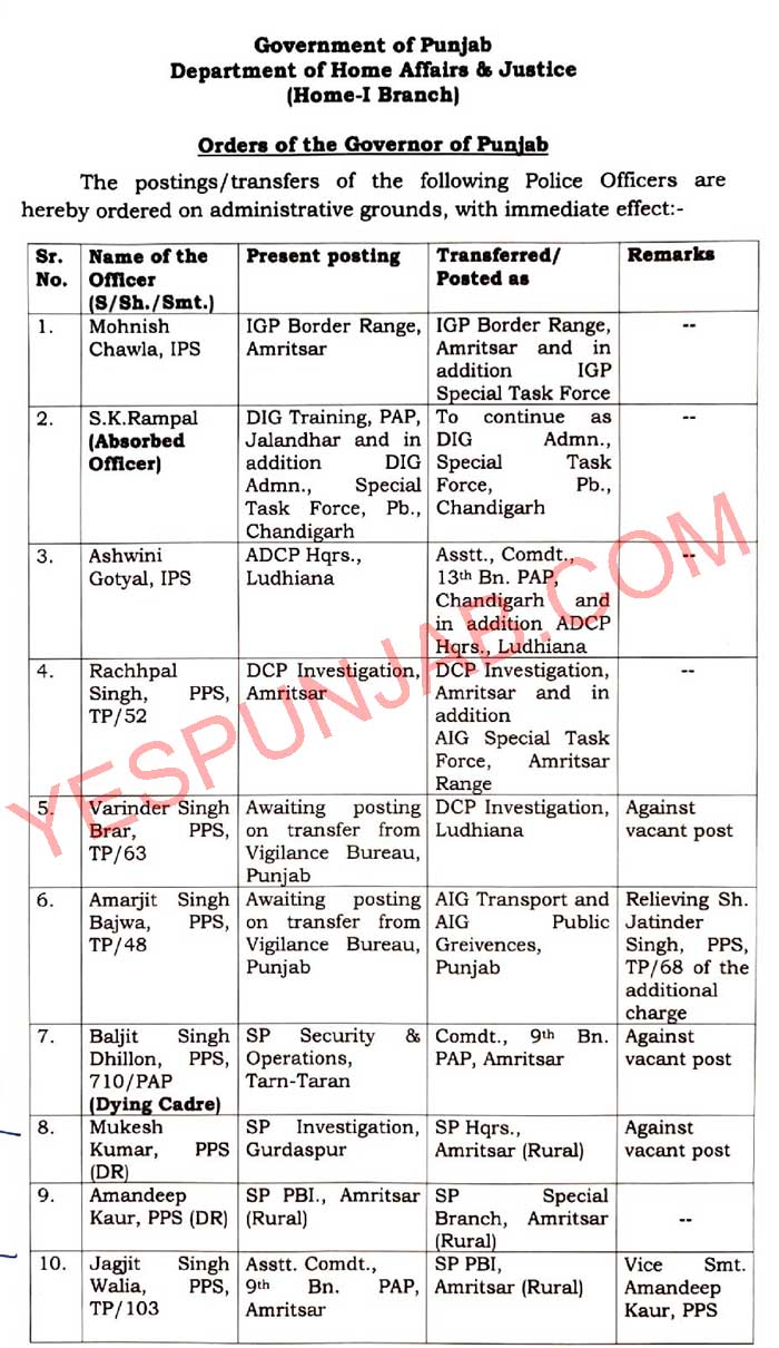 Police Transfers IPS PPS transferred 011221 1