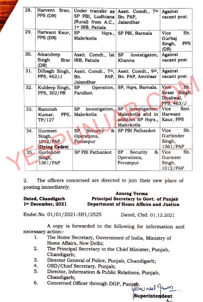 Police Transfers IPS PPS transferred 011221 3