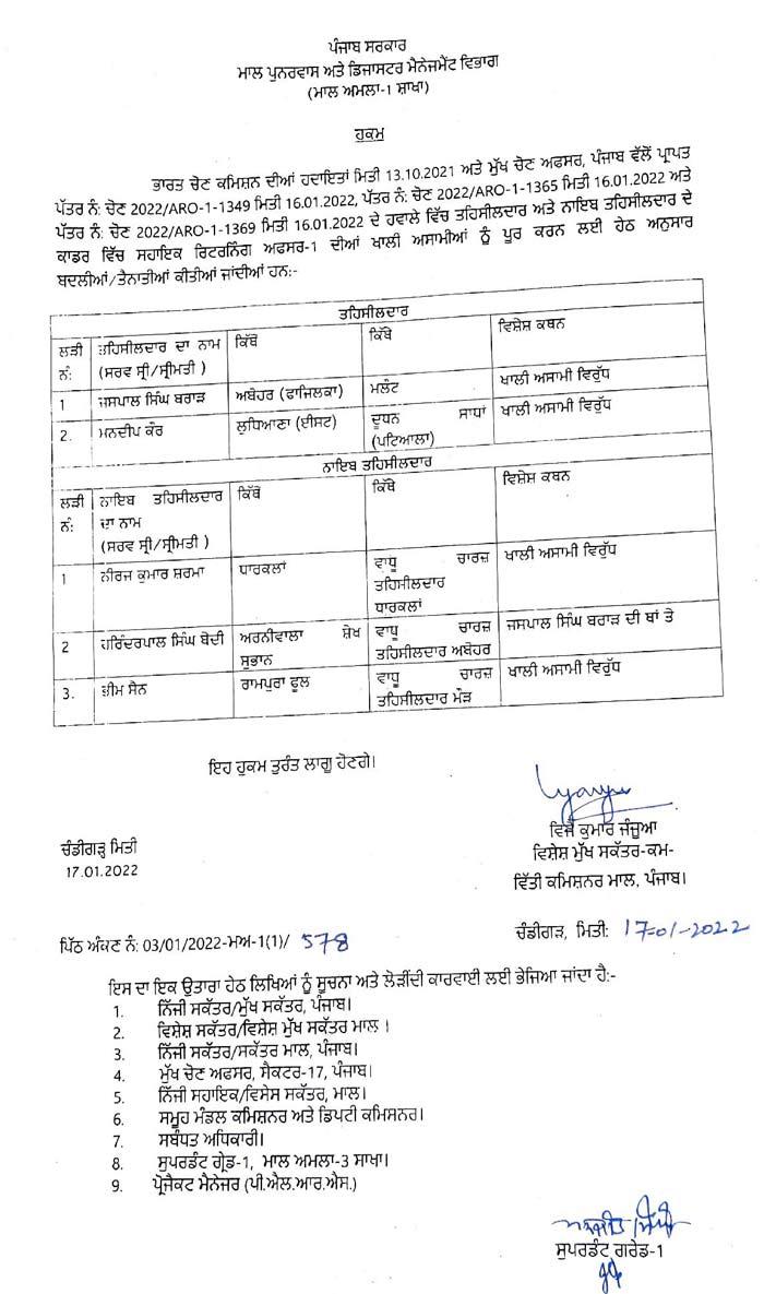 Punjab Revenue Department Transfers Tehsildars Naib Tehsildars 170122