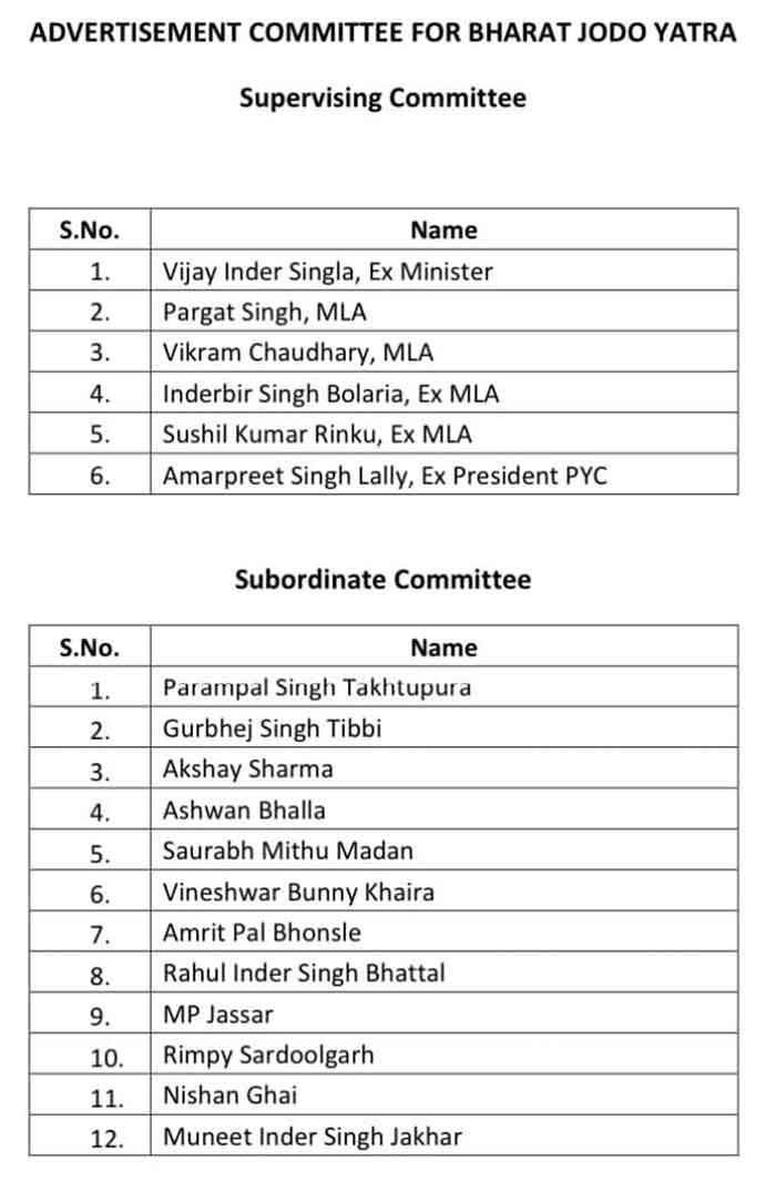Pb Cong Committees Bharat Jodo Yatra 11