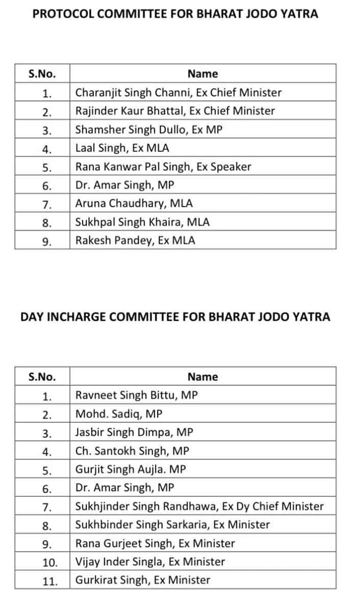 Pb Cong Committees Bharat Jodo Yatra 3