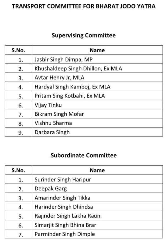 Pb Cong Committees Bharat Jodo Yatra 4