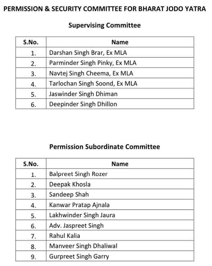 Pb Cong Committees Bharat Jodo Yatra 6