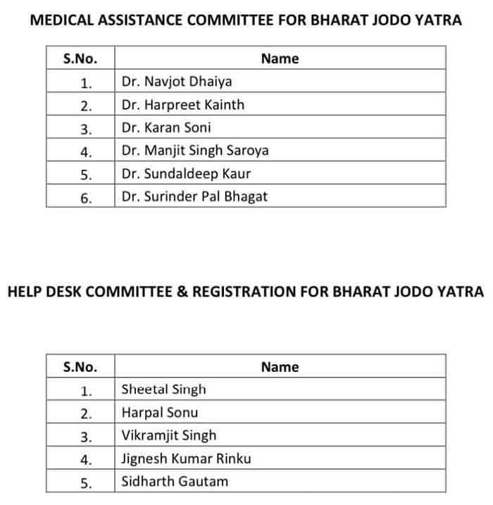 Pb Cong Committees Bharat Jodo Yatra 8