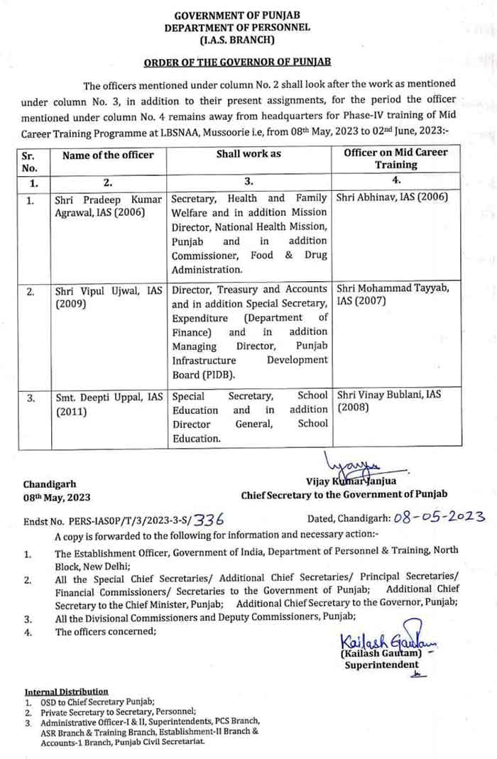 3 IAS officers additional charge 8May23