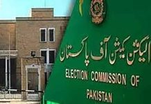 Election Commission of Pakistan ECP