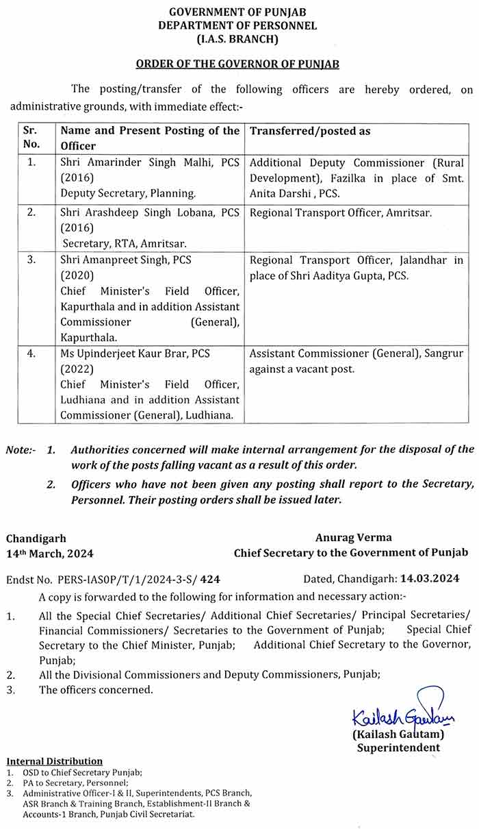 Punjab 4 DSP Transfers page 0001