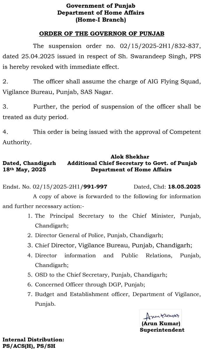 Reinstatement Orders 1