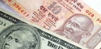 US Dollar Indian Rupee