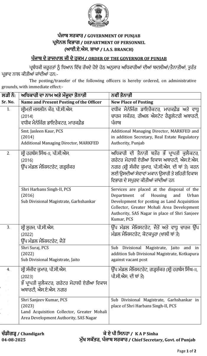 Officers Transfers chart 1