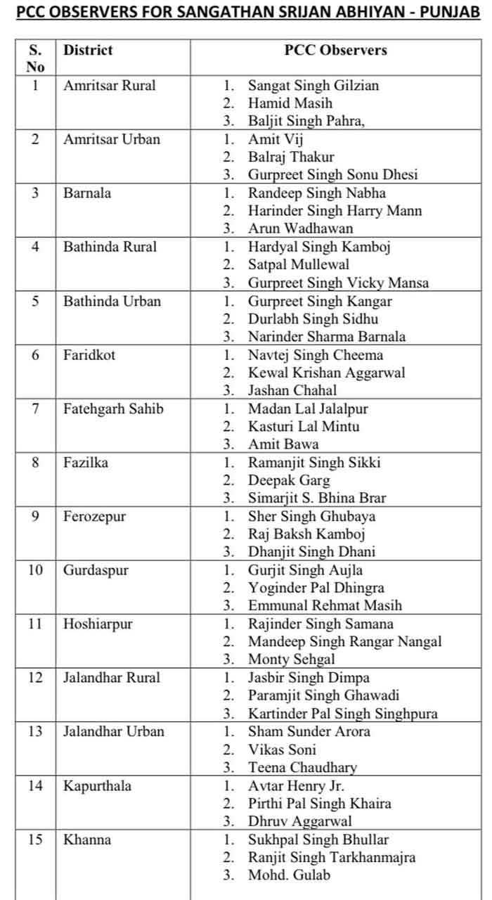 PCC-Observers-Chart-1