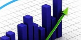 India GDP growth Economy