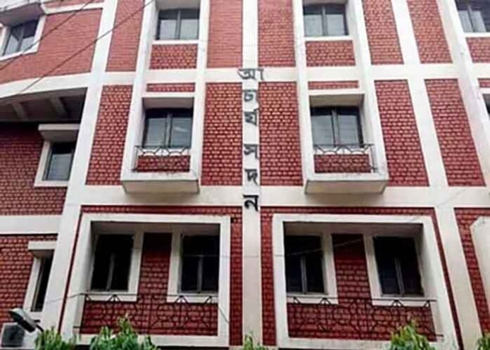 West Bengal School Service Commission WBSSC