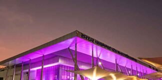 Adani Airports