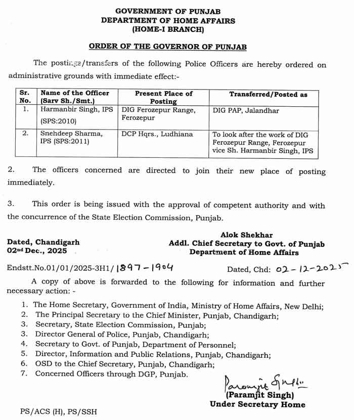 2 IPS officers Transferred
