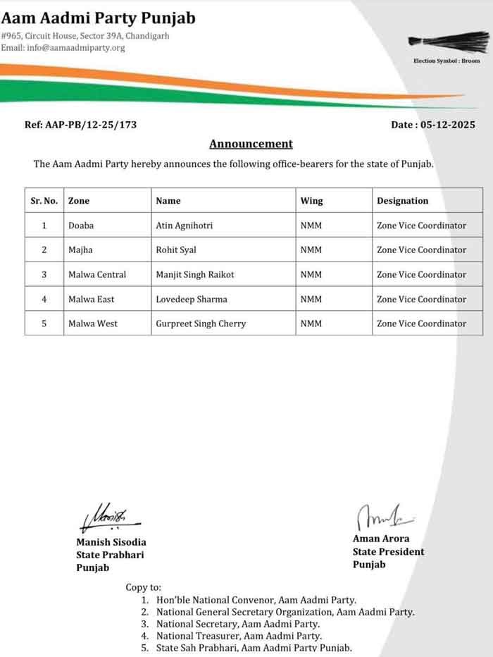 AAP Punjab Announces Appointment