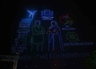 Drone show at Telangana Global Summit sets Guinness World Record