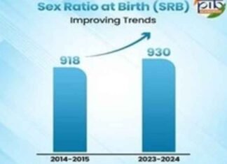 National Girl Child Day: India advancing towards an equitable society, says govt