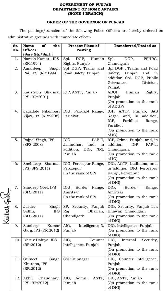 Punjab Police Transfers 