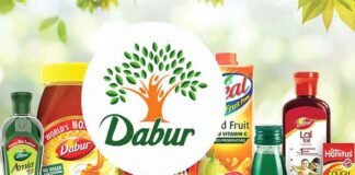 Dabur India Products