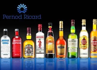 Pernod Ricard has ‘criminal background’, licence plea rejected: Delhi HC Pernod Ricard wholesale liquor