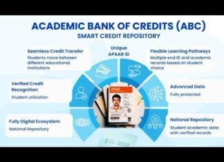 ‘One Nation, One Student ID’ is building India’s lifelong learning digital ecosystem